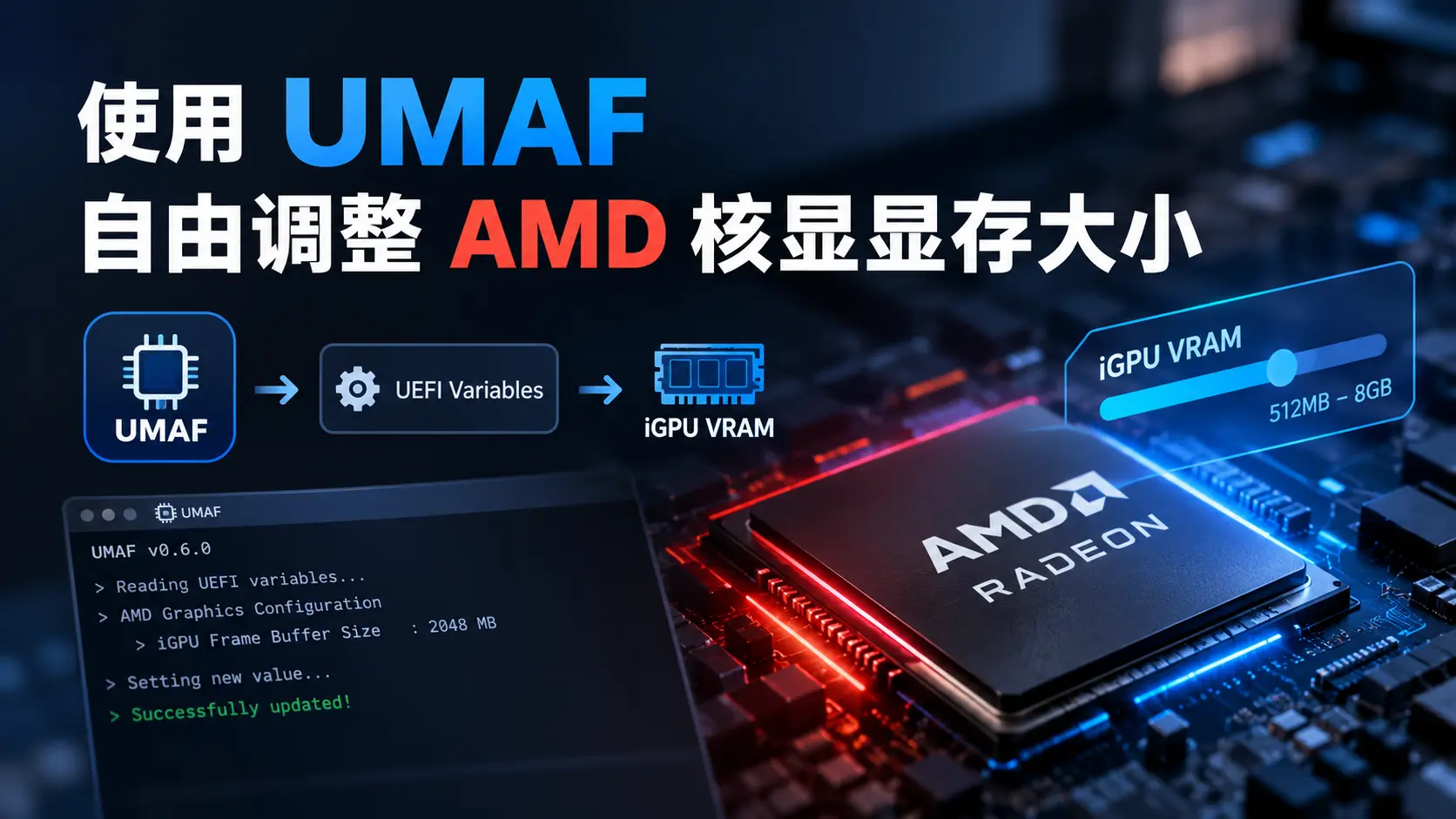 使用 UMAF 自由调整 AMD 核显显存大小